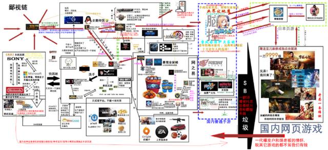 任豚索狗表情包:任豚表情包 游戏玩家之间的“战争”什么时候才能结束？