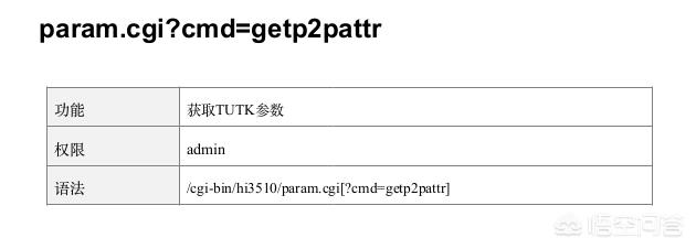 struts漏洞是什么意思，你会担心云服务器安全吗？