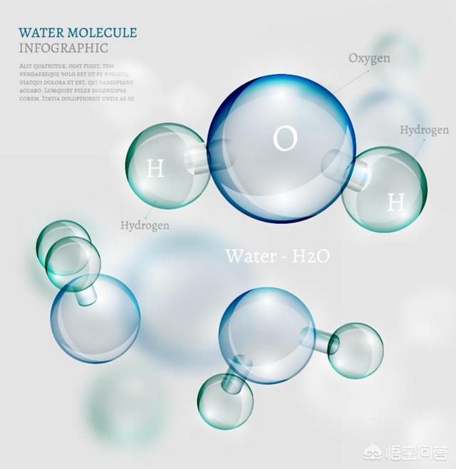 头条问答 除了固态 液态 气态还有哪些物质形态 惠舒旅社老板的回答 0赞