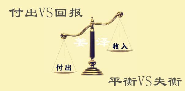 头条问答 - 职场中,当你的付出与回报不成正比,你会选择怎么做?