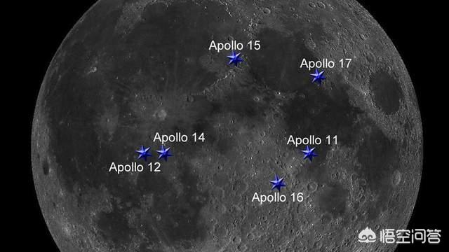 月球到底有什么秘密，在月球背面发现坠毁的飞船，这件事是真的吗