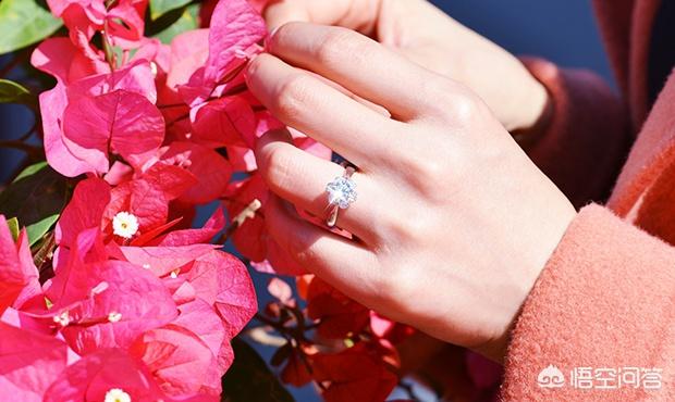 戒指尺寸对照表,戒指尺寸对照表，如何测量自己的手寸？