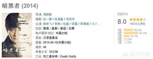 非自然死亡电视剧:有哪些好看、不扯、有逻辑性的破案或法医电视剧推荐呢？