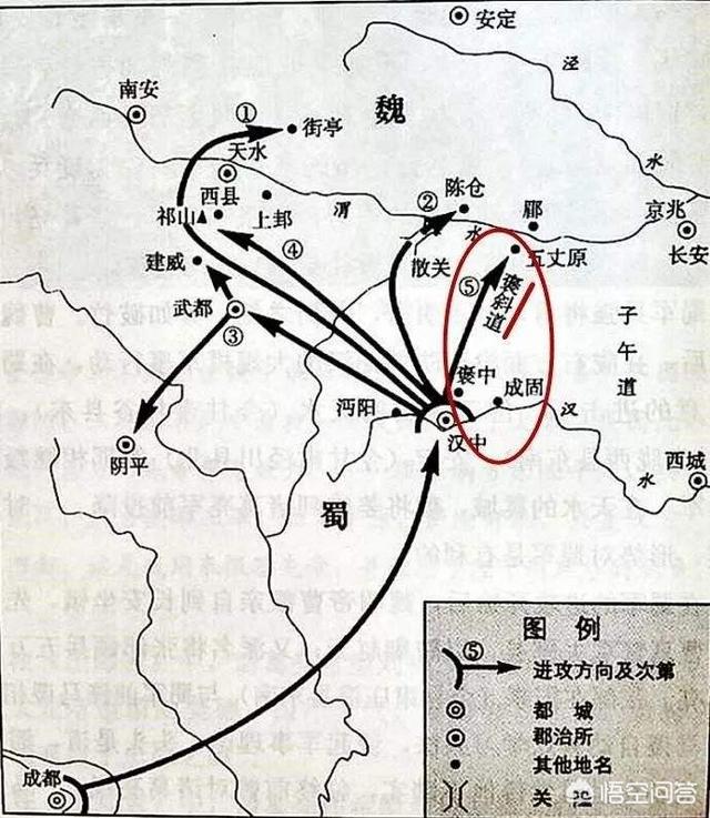 诸葛亮北伐为什么非要走最远的那条道？