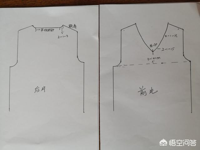 毛衣如何收领？插图3