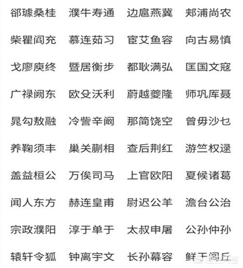隋柯名:百家姓是如何排名的？有何依据？
