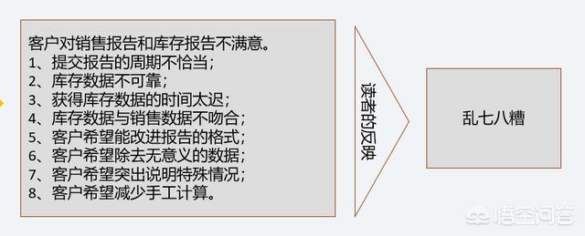 狗狗搜索书籍职场书籍:职场人想要走出迷茫，可以看哪些书籍？