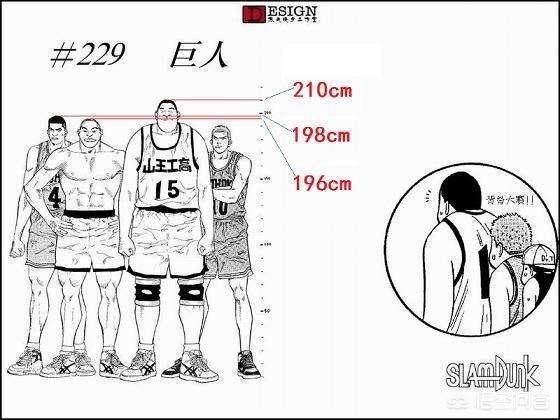 《灌篮高手》中,为什么樱木花道可以说是河田美纪男真正“大哥”？