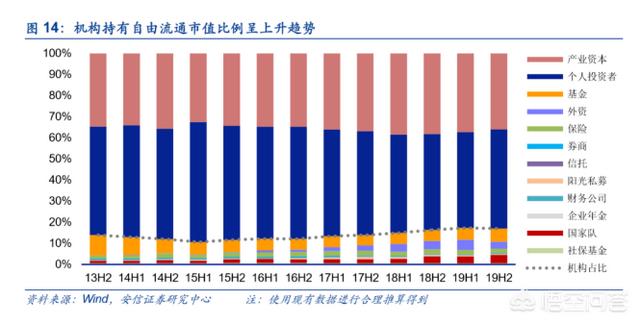 私募和公募有什么区别？