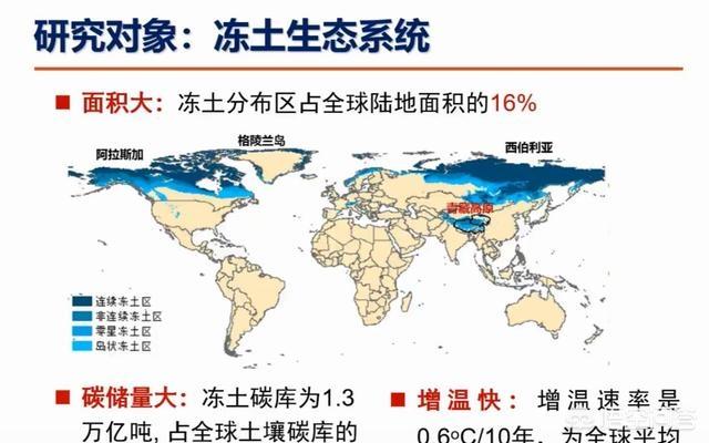 角百灵鸟巢怎么找:古老细菌现身，猛犸帝国复苏，永久冻土带消失，人类该何去何从？