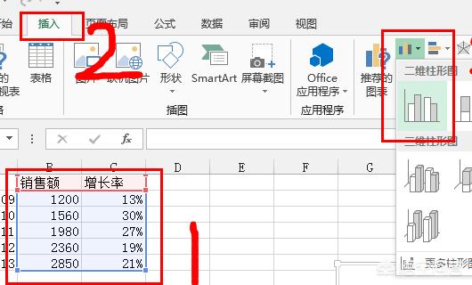 Excel2013怎样添加次坐标轴？