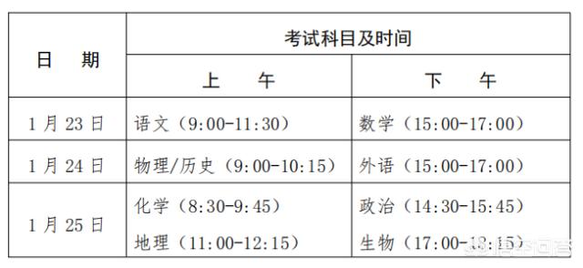 高考事件:2021年全年都有什么关于高考的事件啊？
