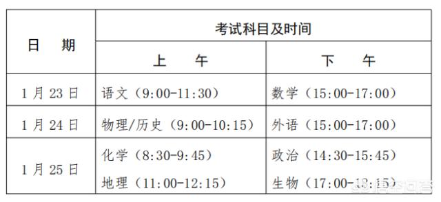 2021年世界大事记盘点，2021年全年都有什么关于高考的事件啊