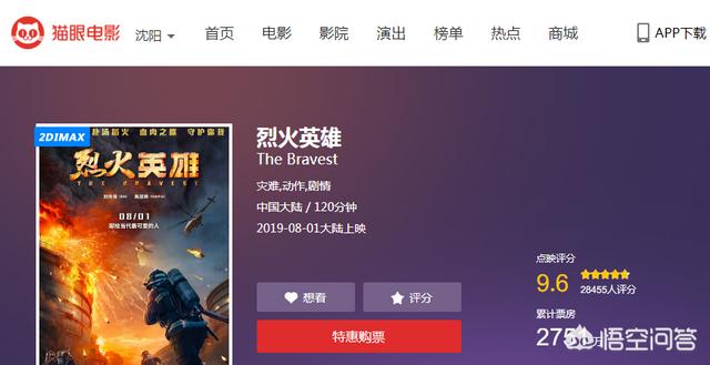 烈火英雄还原哪个事件:《烈火英雄》周六点映票房和周日预售是不是已经说明了必然扑街