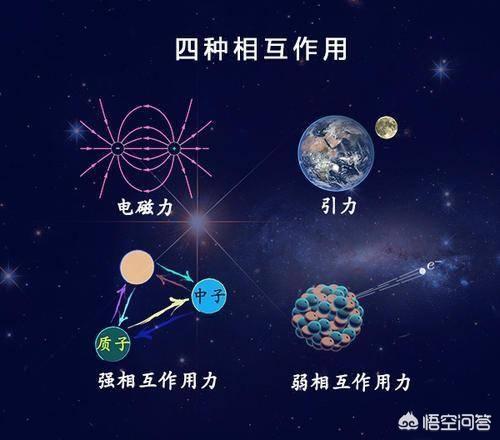 godd,科学家是怎么确定希格斯粒子的？