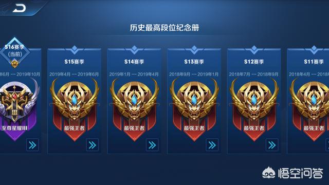 王者荣耀中玩家成熟的标志都有哪些,什么样的玩家不是小学生？