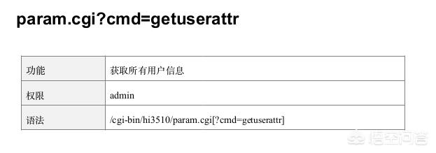 struts漏洞是什么意思，你会担心云服务器安全吗？