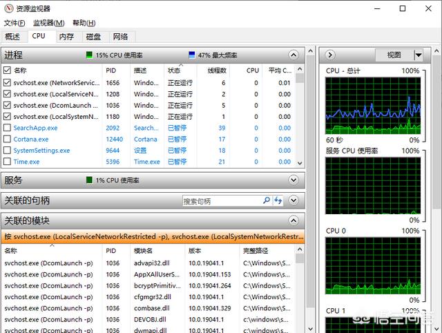 svchost.exe为什么会占用那么多CPU？