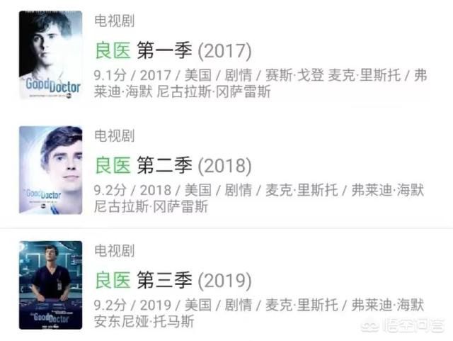 如何评价美剧《良医》第一季与第二季（The Good Doctor）？