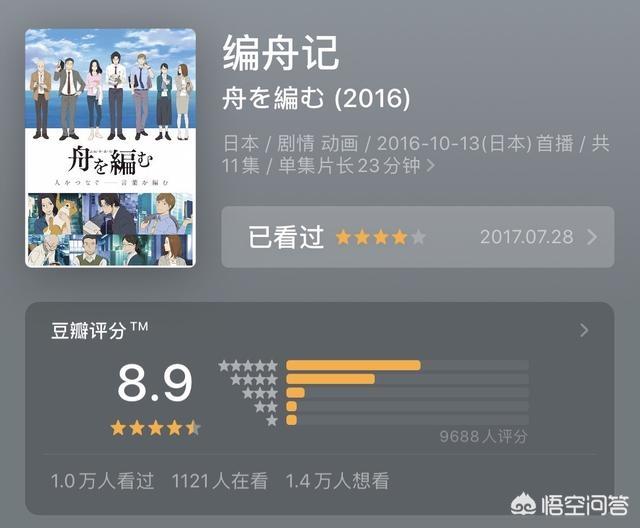 《编舟记》这么枯燥的职业番,为何豆瓣有8.9高分？