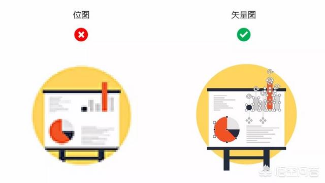 新手做PPT有哪些常见的误区