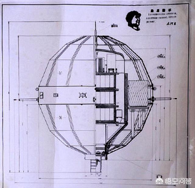 东方红一号卫星还在天上吗，中国的天宫一号为什么会坠毁