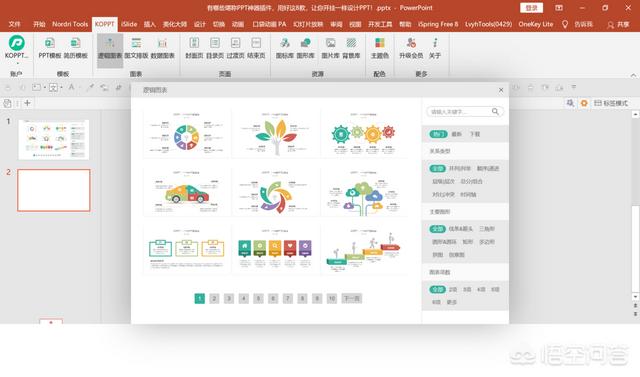 创业基础ppt模板，新手入门制作PPT，有什么实用的好书可以推荐