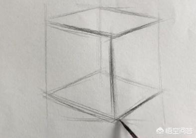 怎样用素描画法画一个正方形？(各种形状简笔画)