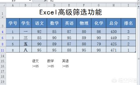 excel高级筛选怎么做,EXCEL高级筛选技巧详解？