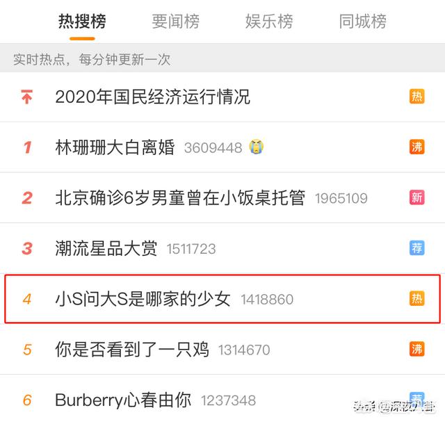 康熙来了仔仔:为何大s容颜不老，这么多年看起来还是很年轻