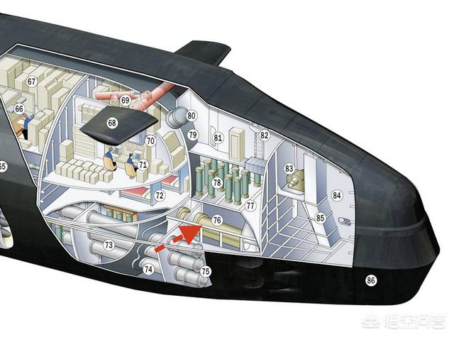 整个的潜水艇图片:潜水艇潜入深水区，是怎样帮人减压的？