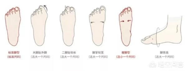 微信英文网名男生成熟稳重:男生该如何提高自己的穿衣品味