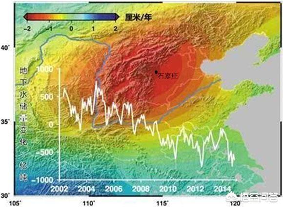 中国十大水怪出没地，中国缺水最严重的是哪个省份