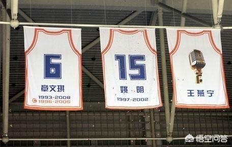 姚明的老队长、上海男篮的三分射手“大头”章文琪去哪儿了？现状如何？