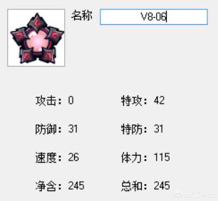 赛尔号是羊大一点还是狗大一点:赛尔号2021和2020的年费套装有什么不一样？