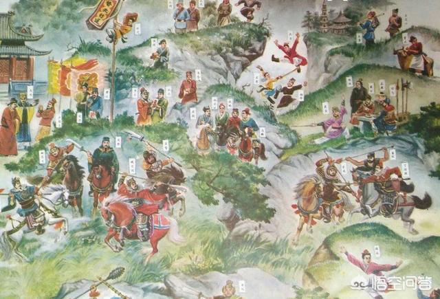 张清毕福剑:《水浒传》第70回的内容概括是什么？如何看待这一回的故事？