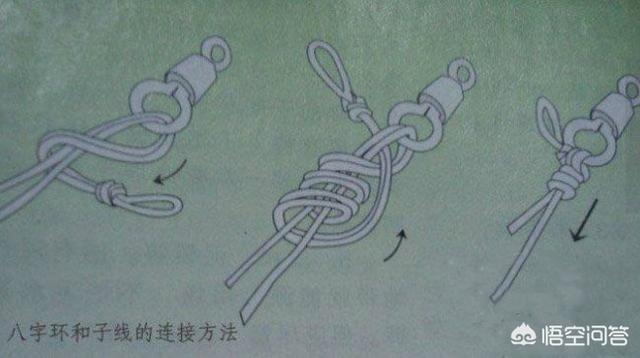 钓鱼时,怎么绑子线比较好？