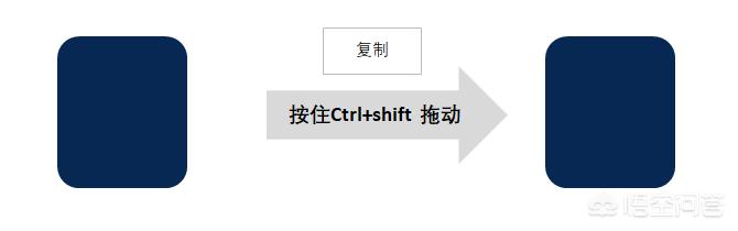 PowerPoint 到底有多厉害，Excel到底有多厉害？