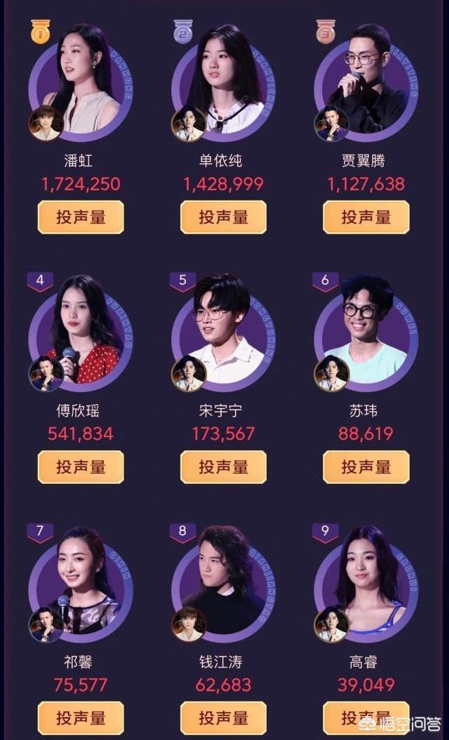 潘虹的前老公是谁:《好声音》9强诞生，为什么说潘虹才是后期最大魔王？