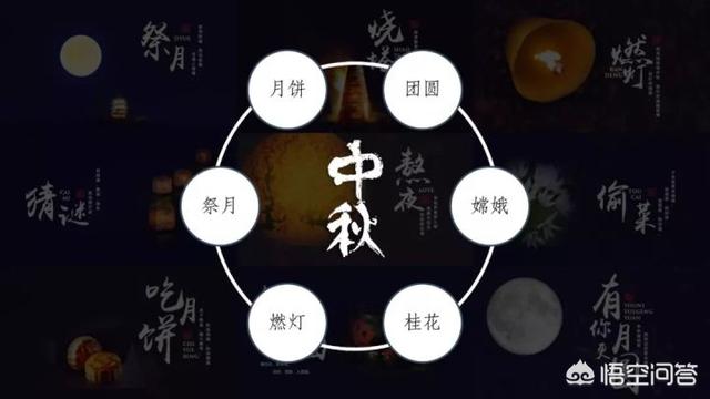 聪明的平面设计师是如何整理并合理使用素材库的