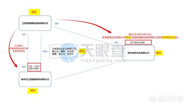 昨天分宜头条，分宜昨日新闻头条的消息