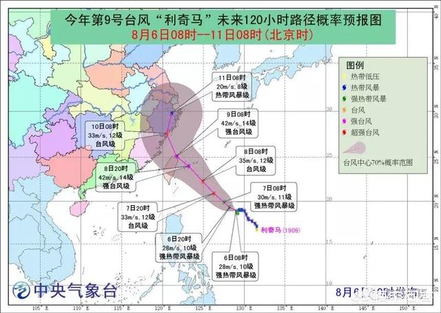 登陆和穿过对浙江影响有何不同，台风路径不确定，受什么影响