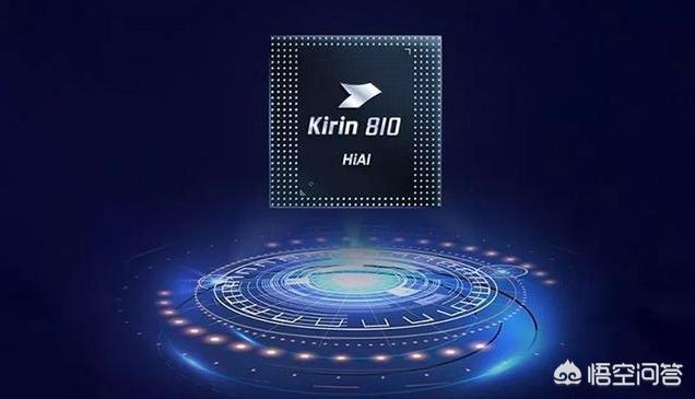 麒麟810相当于本家9系列的哪个等级？