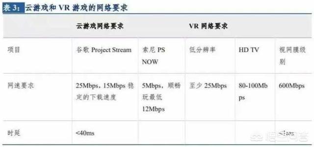 第五届中国藏獒展览会下载:一群狗流浪久了会逐步具备狼群的社会特点吗？