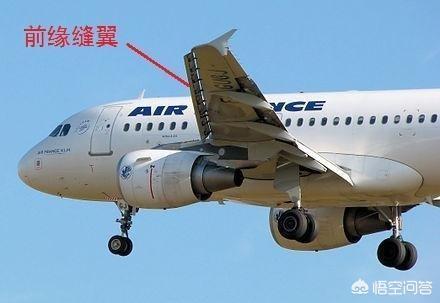 有婚纱和翅膀的的微信头像:飞机的襟翼、缝翼、副翼等有什么区别各自的作用是什么