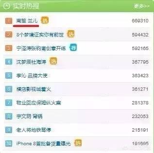 李沁撤下单身声明:讲真的，《楚乔传》电视剧很火吗