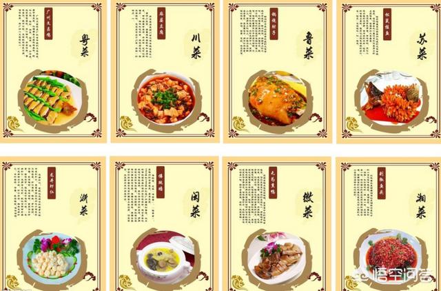 过去有八大菜系,你家乡是哪个菜系？有照片晒出来,让大家欣赏一下家乡的美食吗？