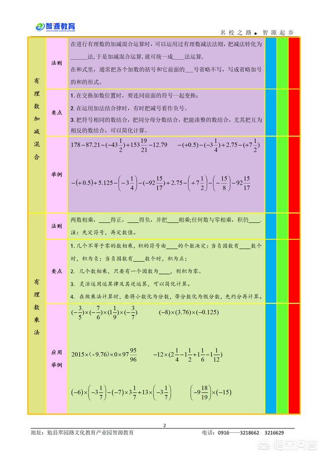 初一孩子计算老错 有什么办法 头条问答