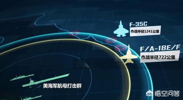 歼10战斗机最大短板航程问题如何弥补？