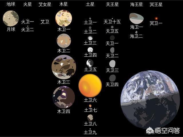 月亮的神秘学意义，科学家为什么要探索月球的背面